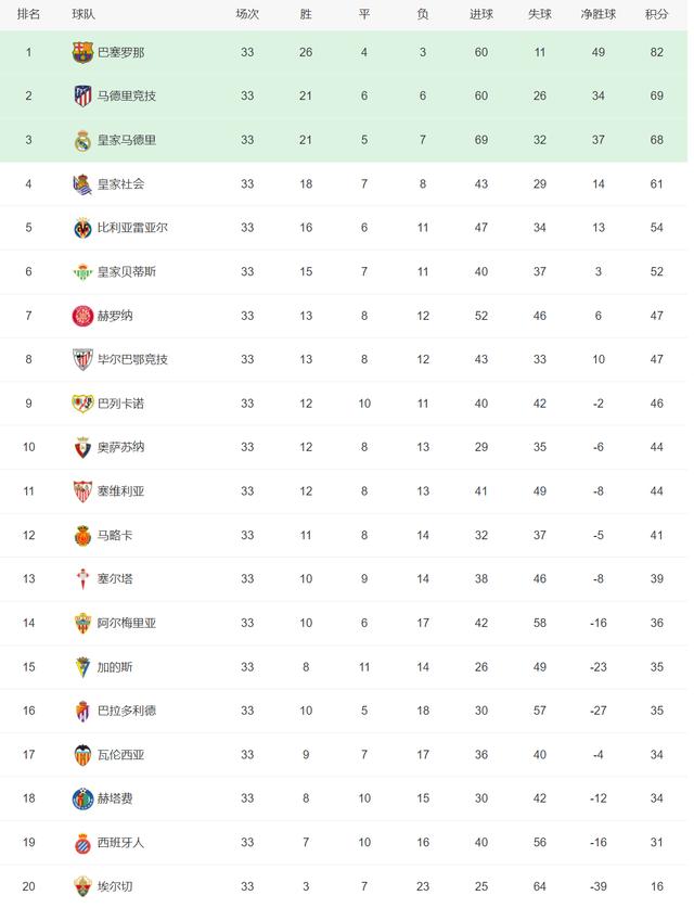 关于离谱！国际比赛日上海久事调整名单以备法甲法兰克福再遭质疑备战荷甲，风云突变纽约尼克斯今晨临场应变的信息