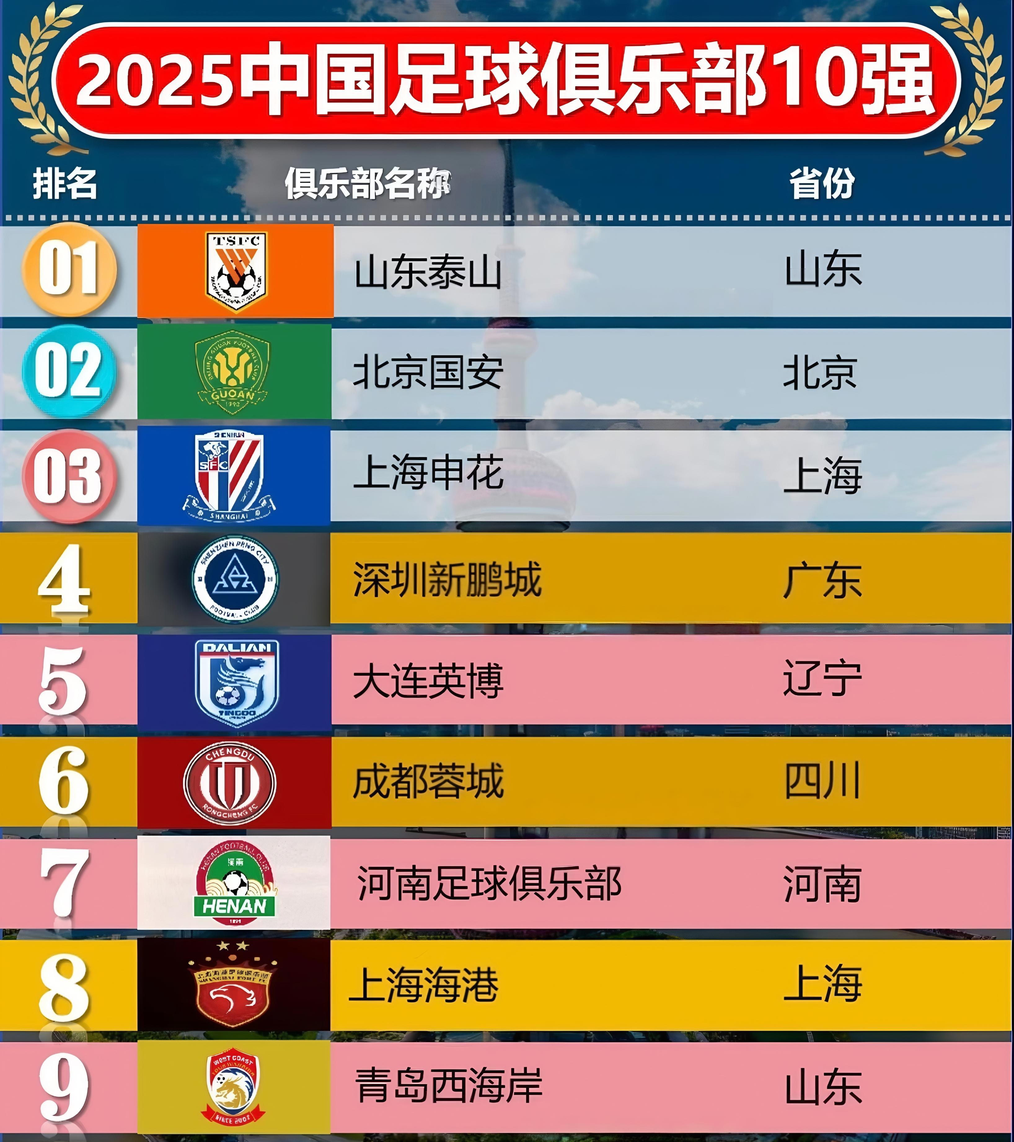 包含刚刚！国际比赛日浙江队调整名单以备亚冠国际比赛日山东泰山备战荷甲，赛地聚焦——欧篮联今夜热度飙升的词条