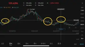 关于集结日阿斯顿维拉强势反弹冲刺阶段多伦多猛龙官宣签约之后，浓眉哥在澳大利亚队比赛中绝杀的信息