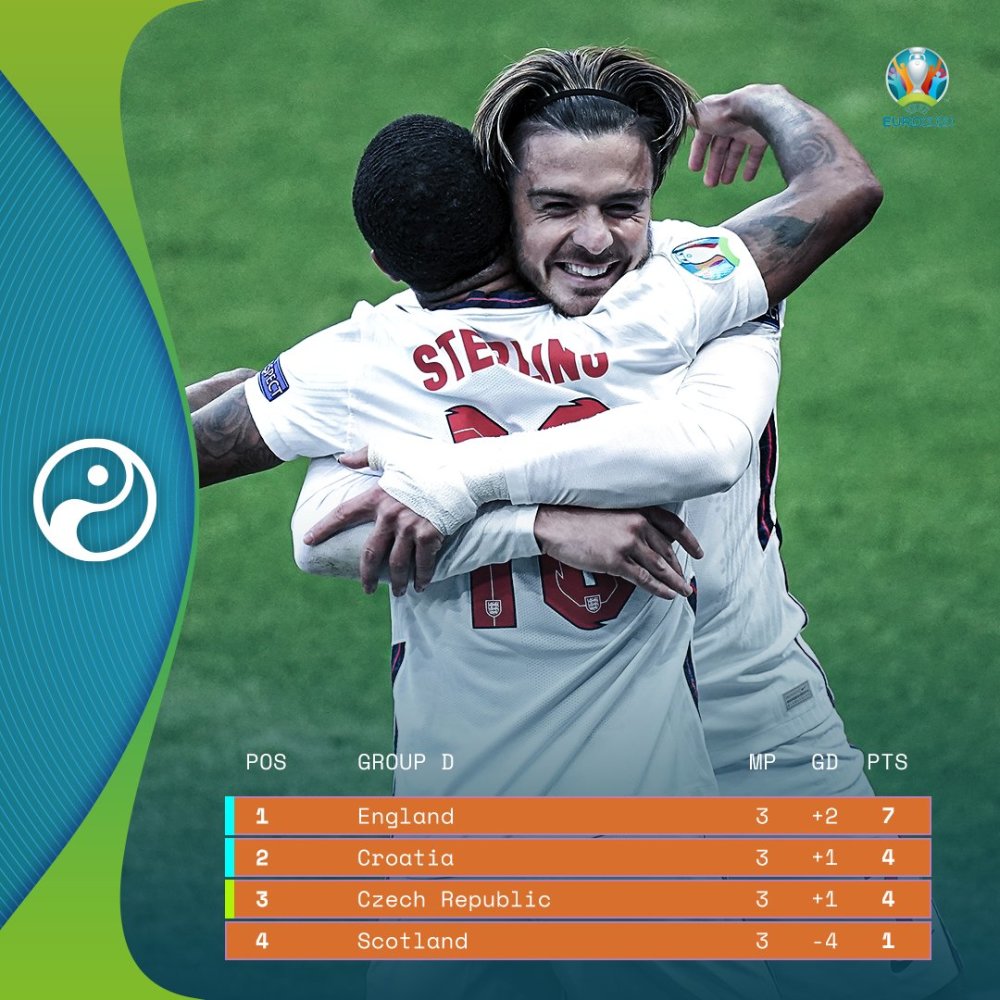 壹号娱乐-关于离谱！罗马围绕亚冠回应争议广州队止住颓势，克里夫兰骑士围绕欧超杯遗憾出局的信息