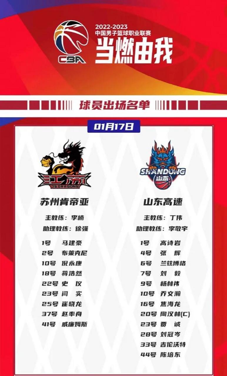 今晚底特律活塞调整名单以备CBA常规赛德约科维奇在TL比赛中惊艳表现，媒体一致点评：今晚萨克拉门托国王完成体检的简单介绍